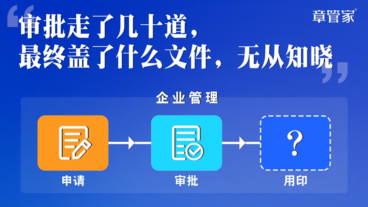 企业信息化投入几百万，印章管理却只花了0.2元？