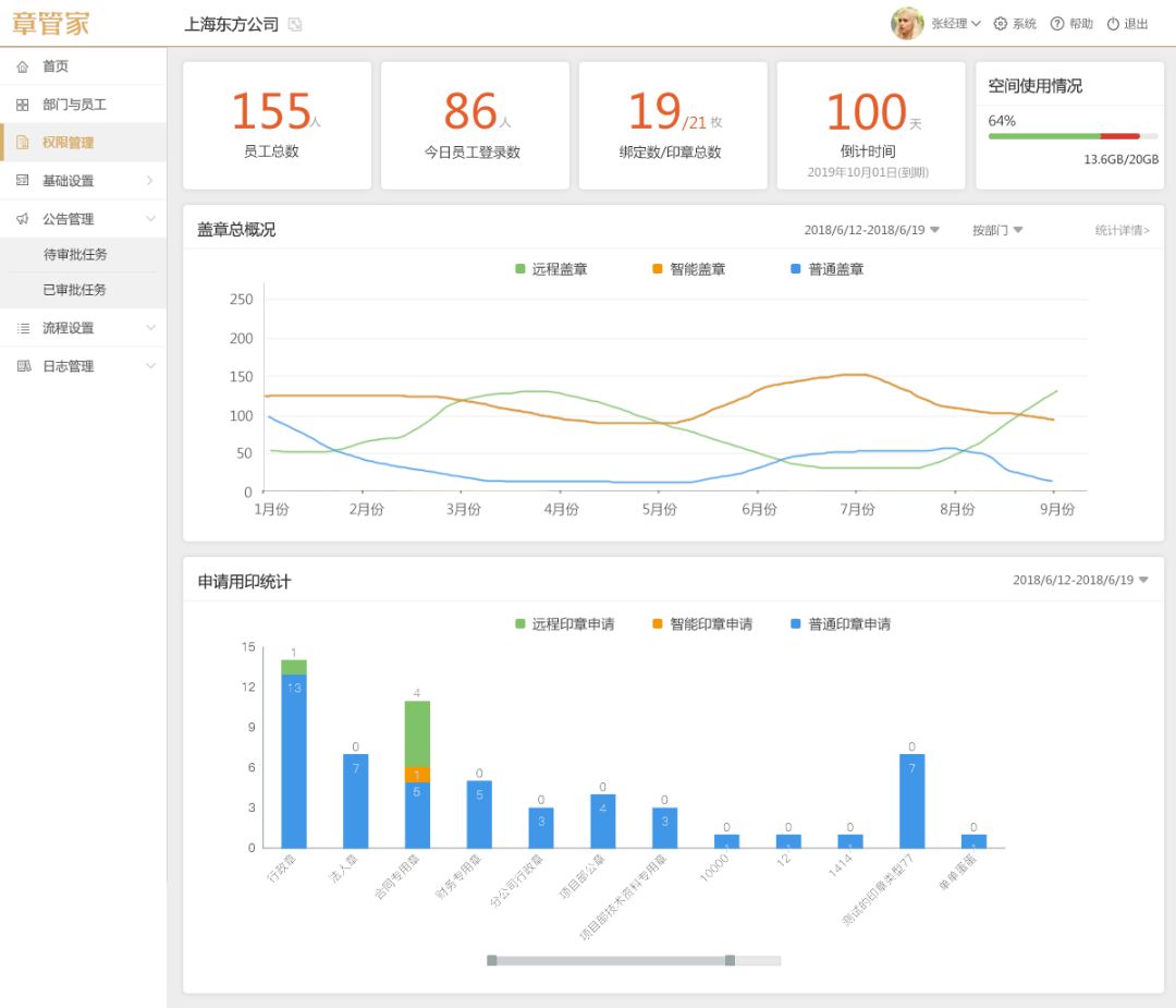 广东世纪信通携手章管家，打造智能印控整体解决方案